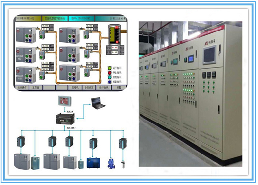 空压机群控系统