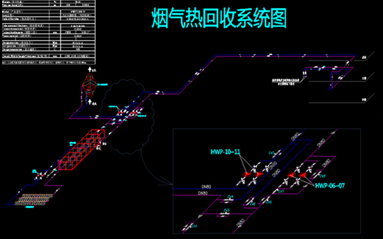 烟气热回收系统图