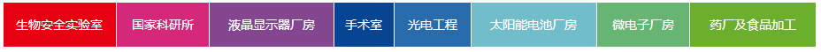 净化工程服务领域