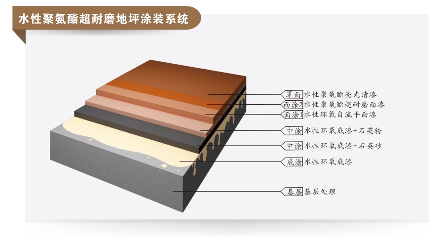 1-250514152S2I9