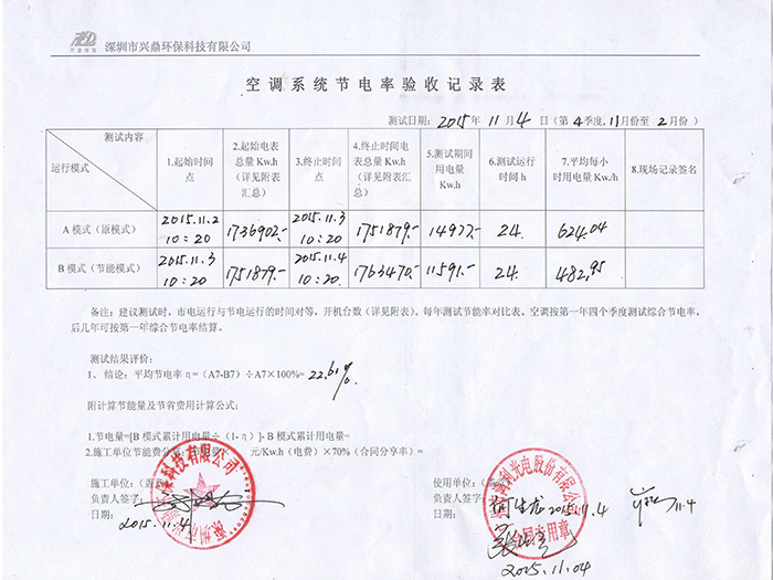 空调系统节电率验收记录表