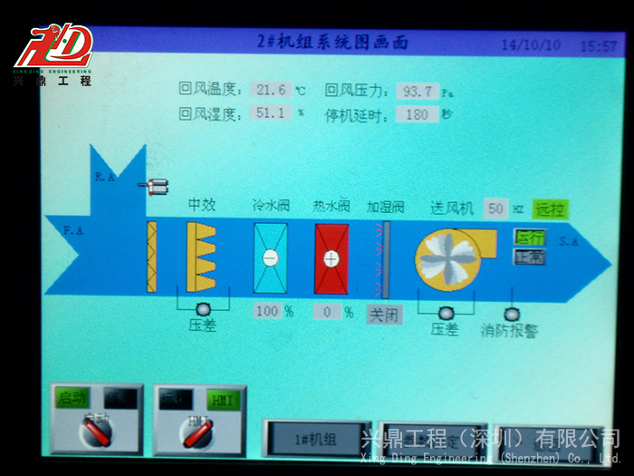 国兴半导体中央空调工程 (2)