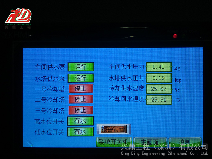 冷却水工程 (2)