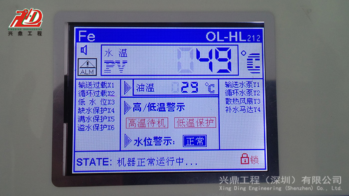 余热回收工程 (2)